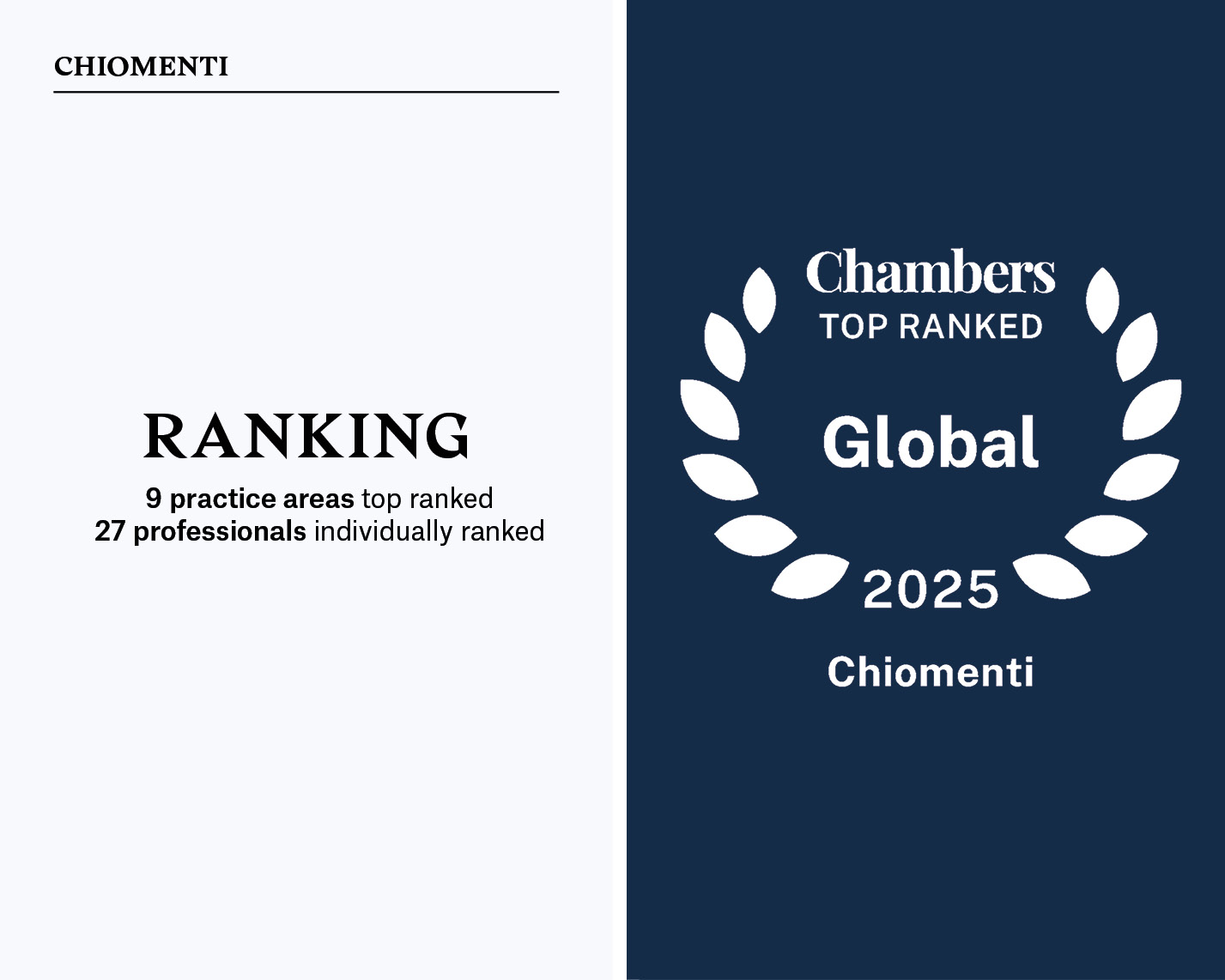 Chambers Global Guide 2025